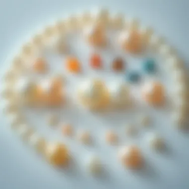 Pearl Shapes and Color Variations Chart illustrating various pearl shapes and colors