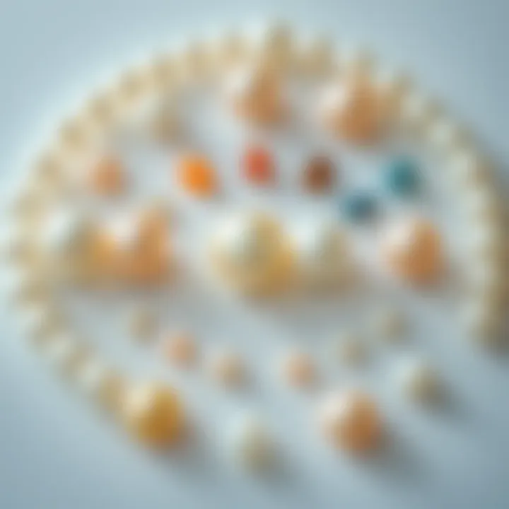 Pearl Shapes and Color Variations Chart illustrating various pearl shapes and colors