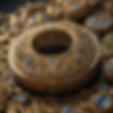 Intricate Patterns of Gold Investment