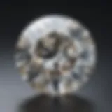 Moissanite Price Chart Analysis