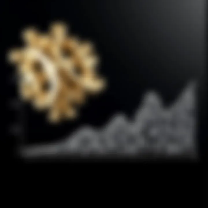 Graph illustrating the historical platinum to gold ratio trends