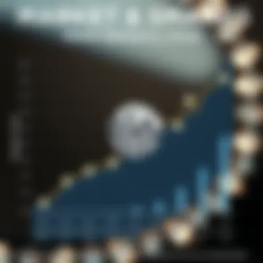 An infographic depicting market demand trends for small diamonds.