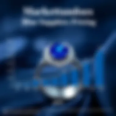 A market analysis chart showcasing blue sapphire price trends over the years