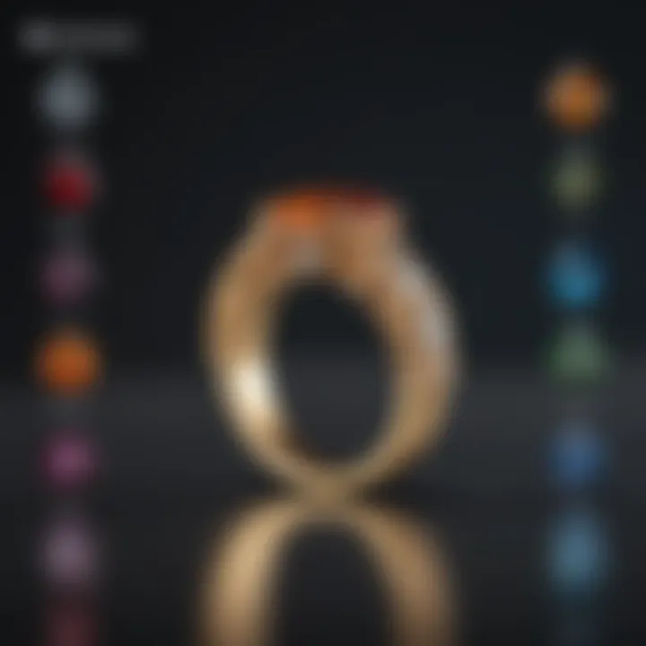 A detailed online ring size chart showcasing various sizes and measurements