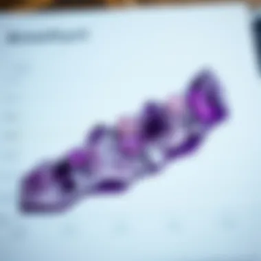 A chart depicting the market trends and price fluctuations of amethyst over recent years
